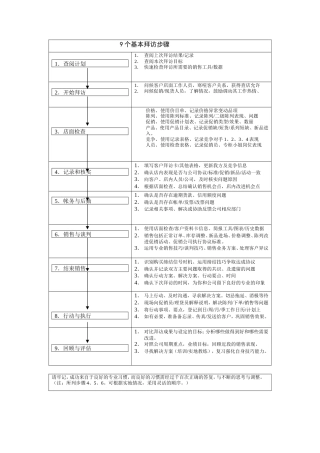 经销商9个基本拜访步骤-约2122字符.doc