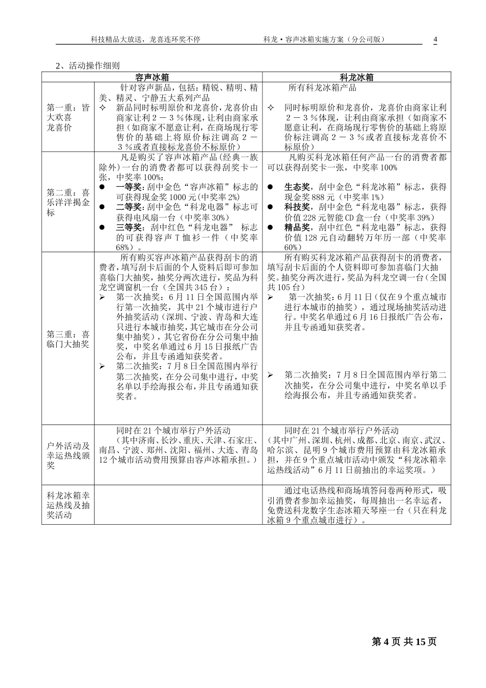 科龙容声冰箱活动实施方案-约-1字符.doc_第5页