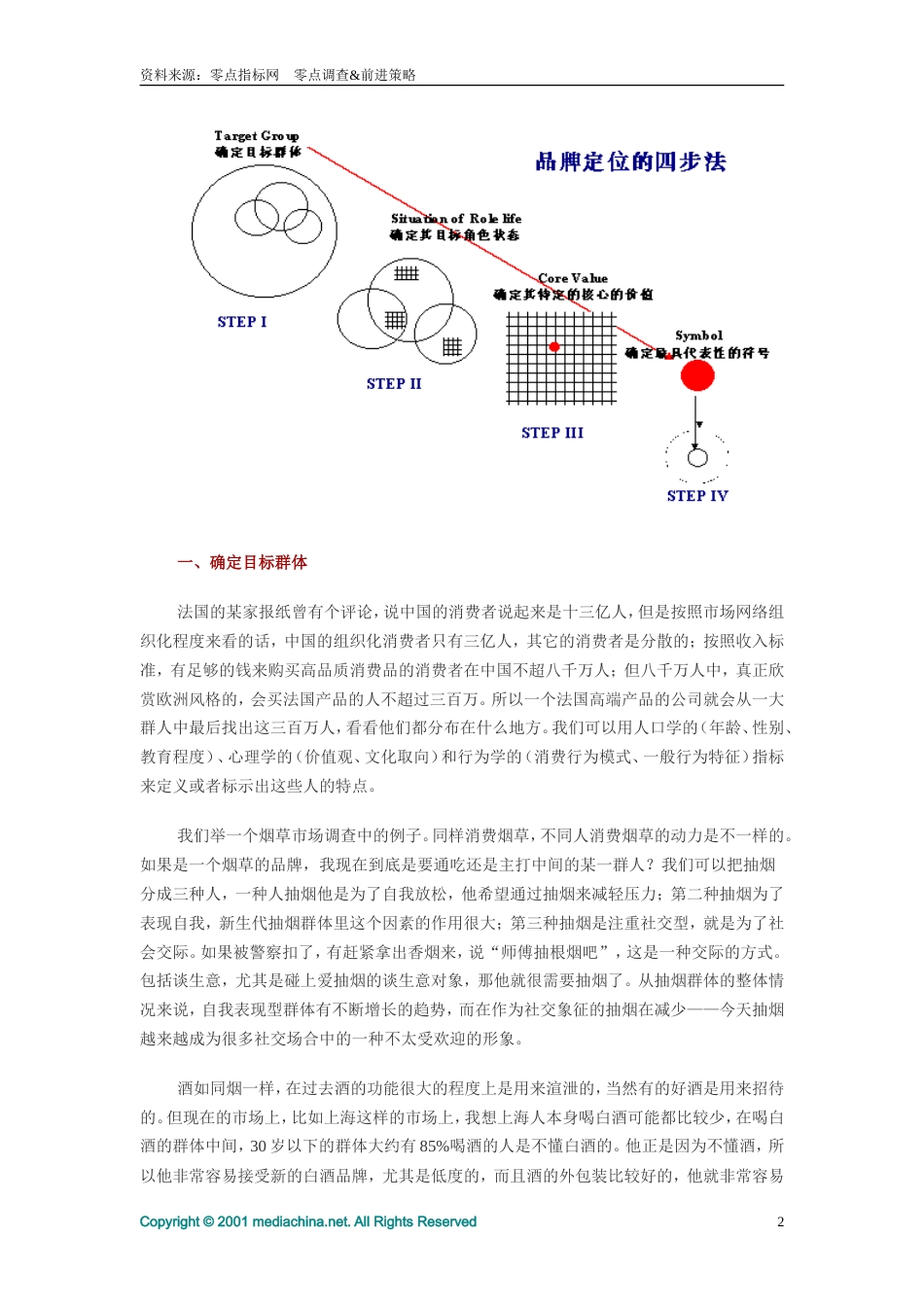 满足消费者价值需求的创新品牌定位法-约9523字符.doc_第2页