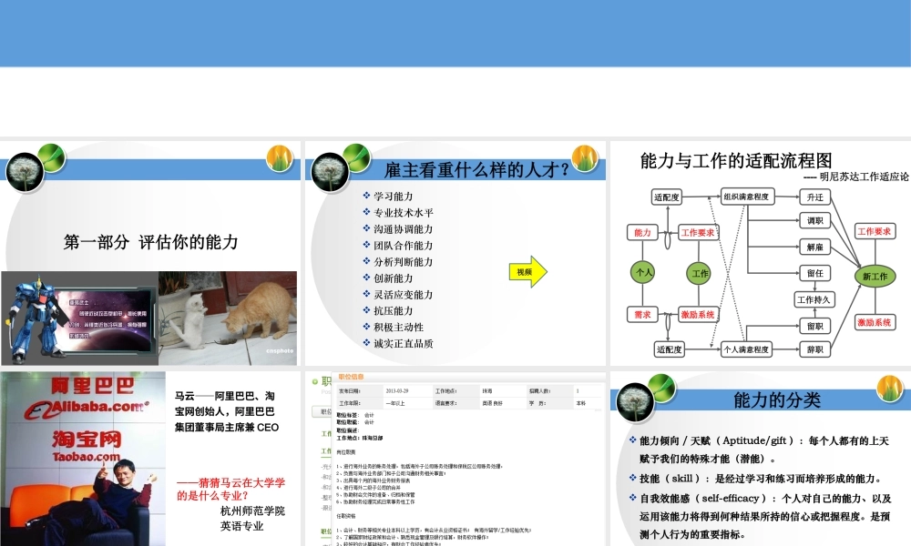 旧稿职业规划 第 三 讲 自 我 探 索 — — 能 力 和 价 值 观 2.pptx