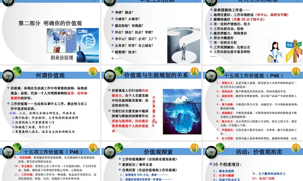 旧稿职业规划 第 三 讲 自 我 探 索 — — 能 力 和 价 值 观 2.pptx