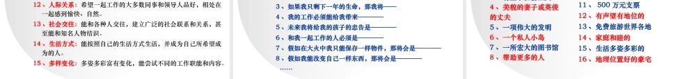 旧稿职业规划 第 三 讲 自 我 探 索 — — 能 力 和 价 值 观 2.pptx