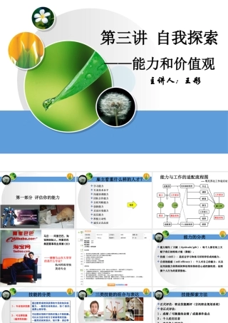 旧稿职业规划 第 三 讲 自 我 探 索 — — 能 力 和 价 值 观 2.pptx