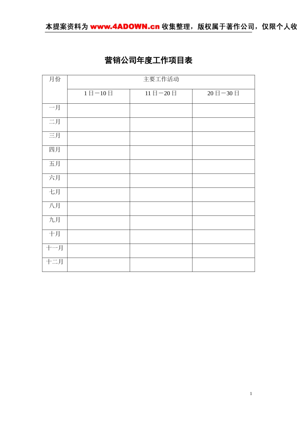 索芙特公司营销全套资料 -约22622字符.doc_第1页