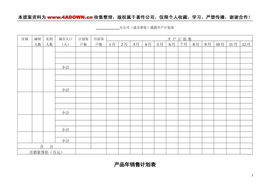 索芙特公司营销全套资料 -约22622字符.doc_第3页