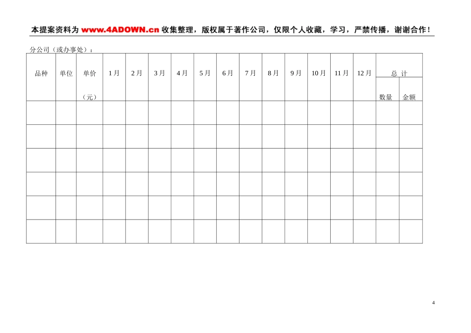 索芙特公司营销全套资料 -约22622字符.doc_第4页