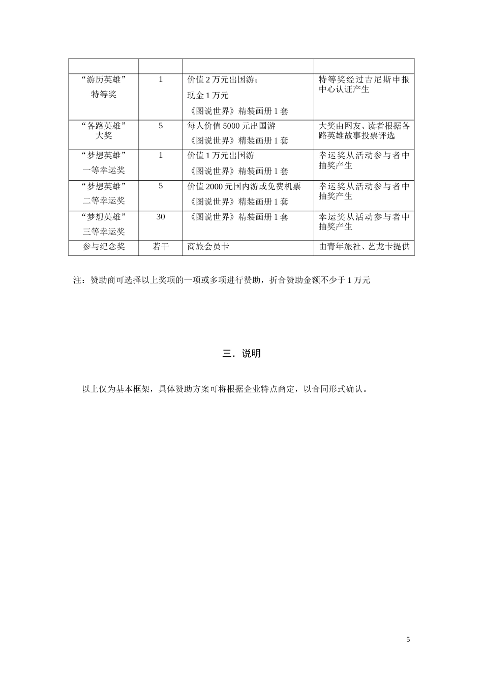 寻访中国游历英雄活动赞助方案-约5525字符.doc_第5页
