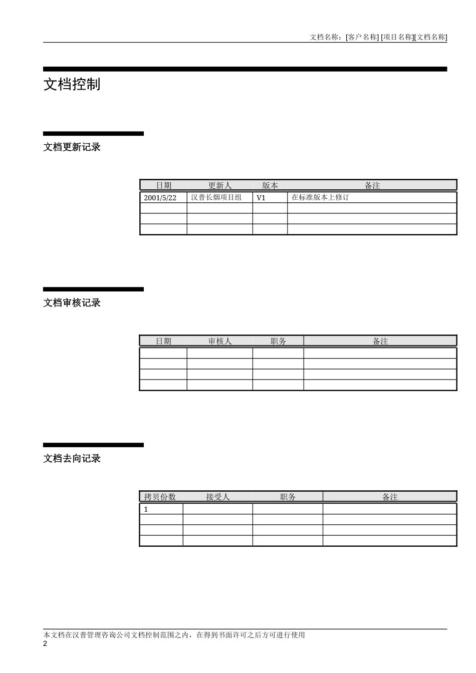 长沙卷烟厂业务流程重组与ERP实施项目-目标流程设计阶段绩效组工作方法-约2250字符.doc_第2页