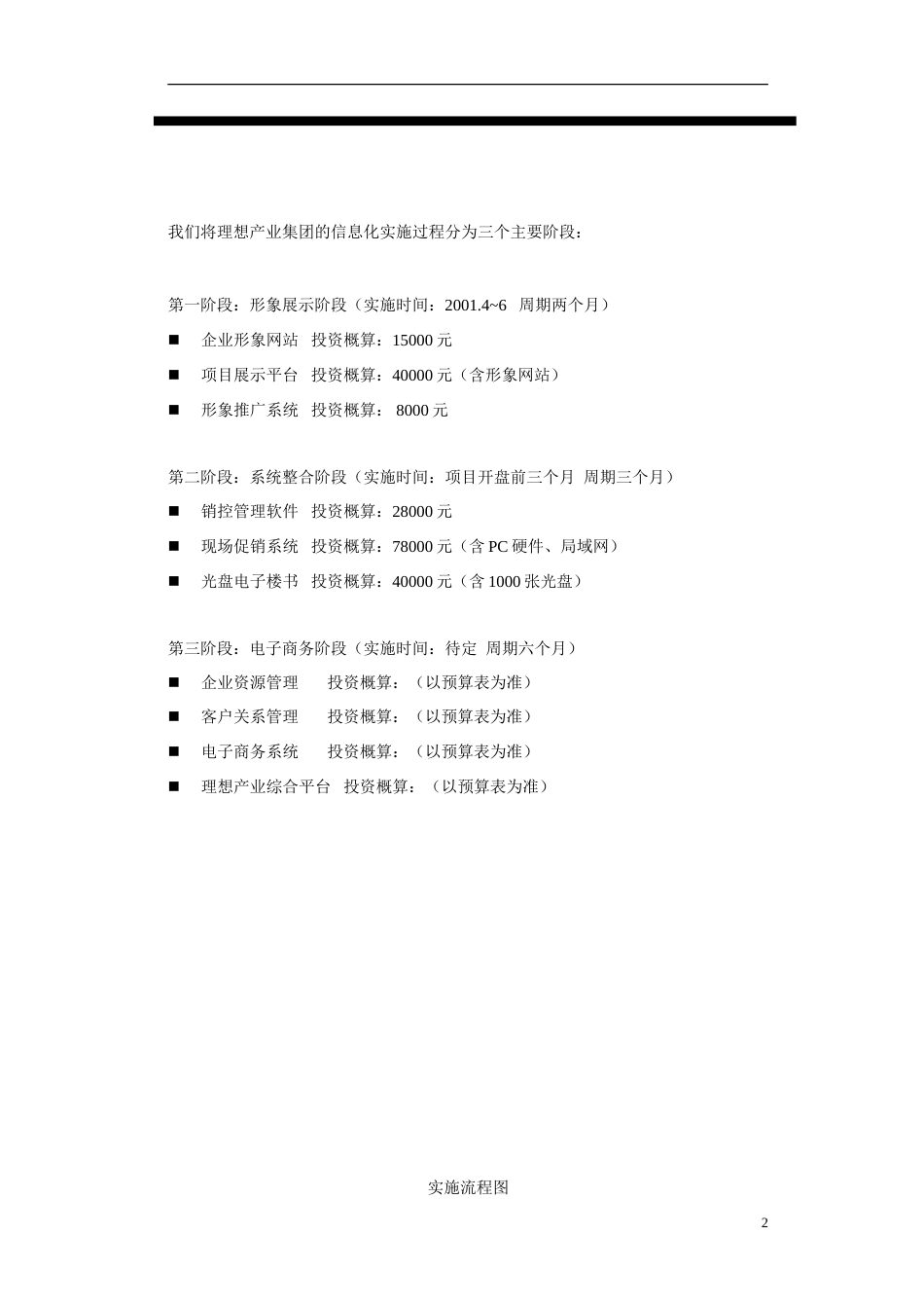 中物理想房地产全面信息化解决方案-约2927字符.doc_第3页