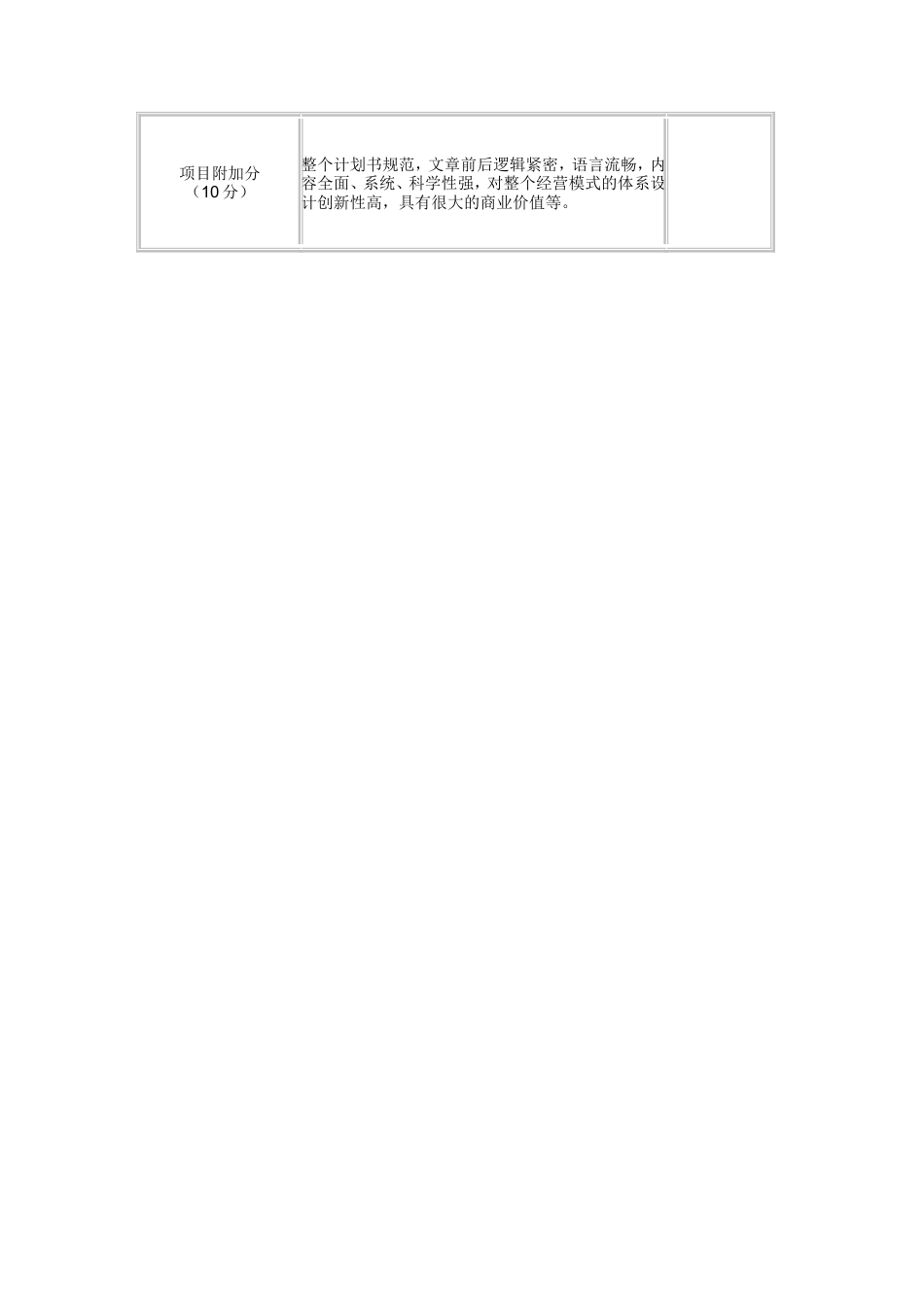 旧稿各行创业书 创业计划书评分标准doc-约1607字符.doc_第2页