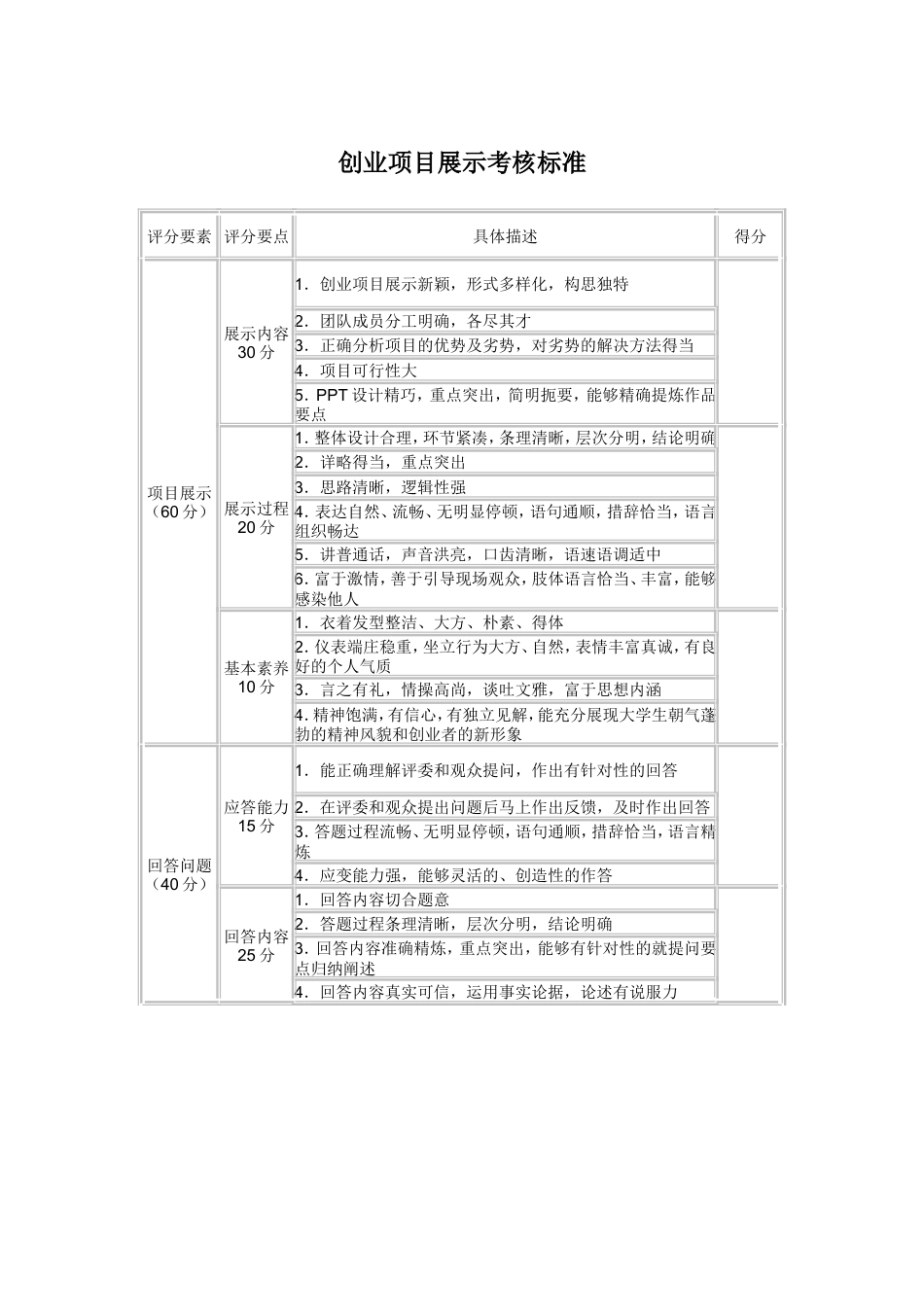 旧稿各行创业书 创业计划书评分标准doc-约1607字符.doc_第3页