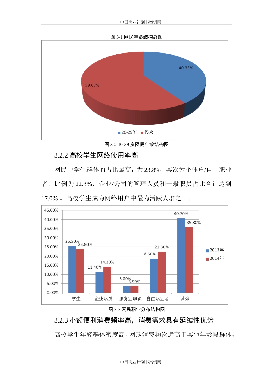 旧稿各行创业书 互联网企业融资商业计划书模板-约2756字符.doc_第2页