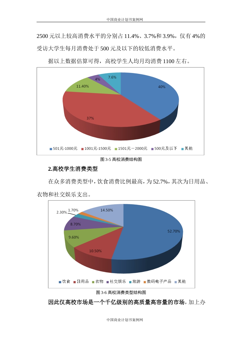 旧稿各行创业书 互联网企业融资商业计划书模板-约2756字符.doc_第5页