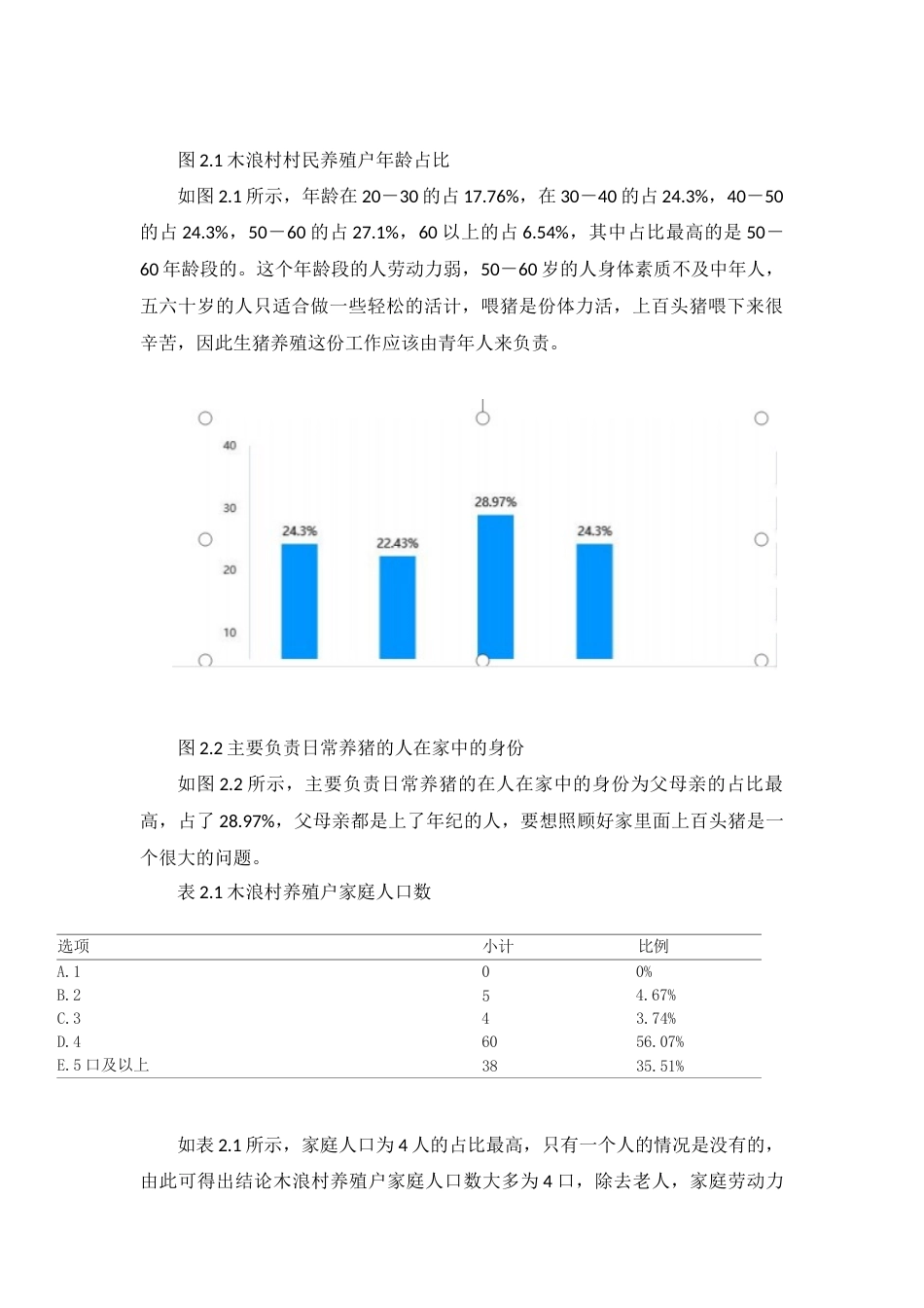 23年收 黑支果木浪生猪养殖业发展的调查-约6176字符-约5353字符-约5353字符.docx_第3页