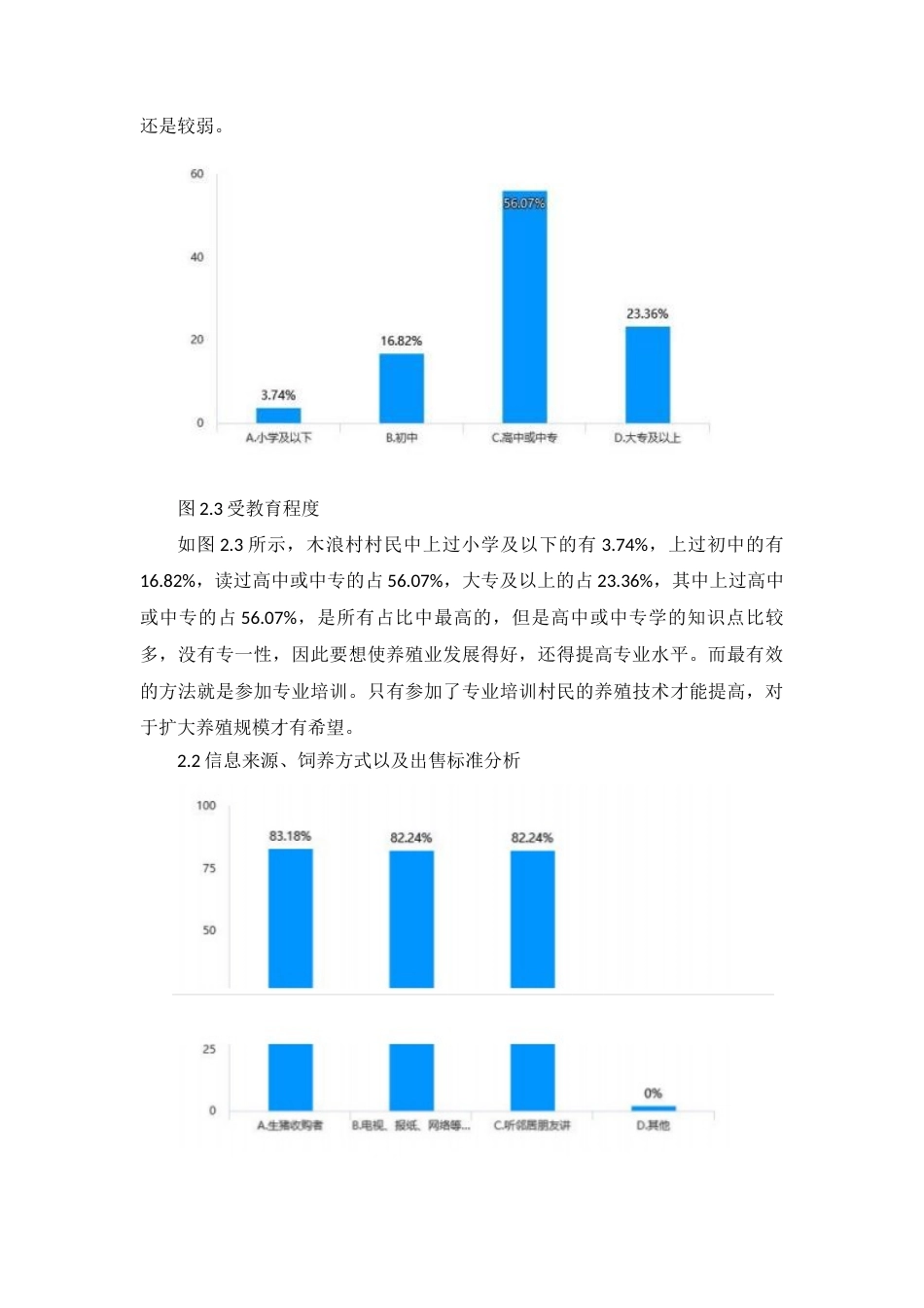 23年收 黑支果木浪生猪养殖业发展的调查-约6176字符-约5353字符-约5353字符.docx_第4页