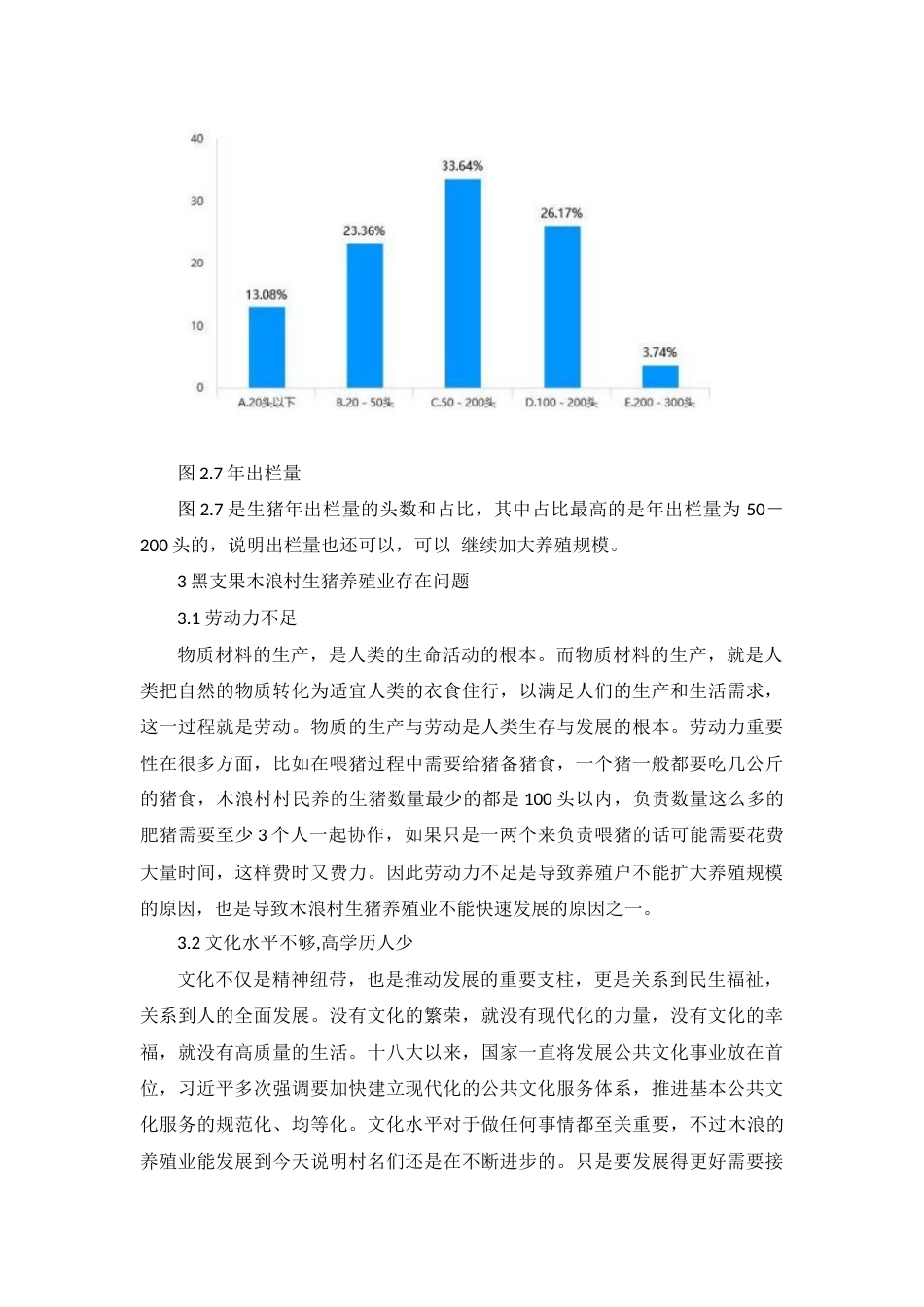 23年收 黑支果木浪生猪养殖业发展的调查-约6176字符-约5353字符-约5353字符.docx_第7页