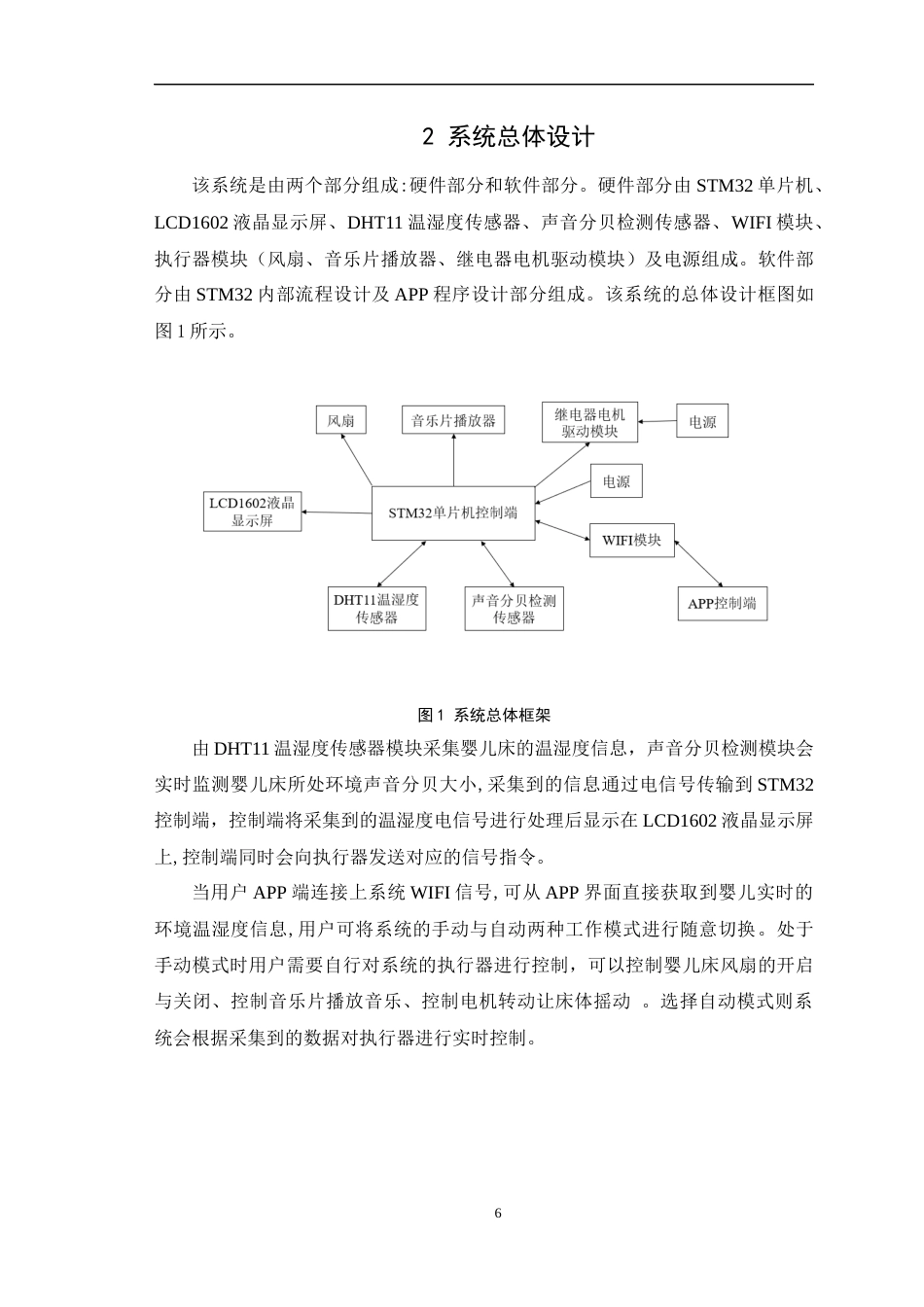 22年提交版物联网工程-基于STM32单片机的智能婴儿床系统的设计与实现 定稿.doc-约14040字符.docx_第10页