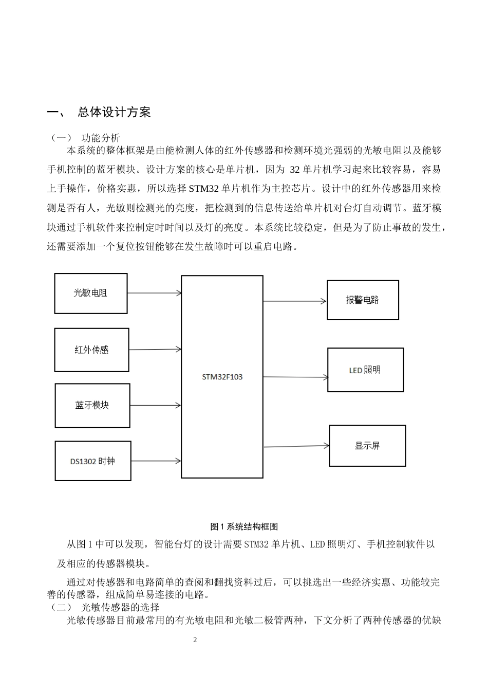 22年WP原文 基于STM32智能台灯系统的设计-约8993字符.docx_第9页
