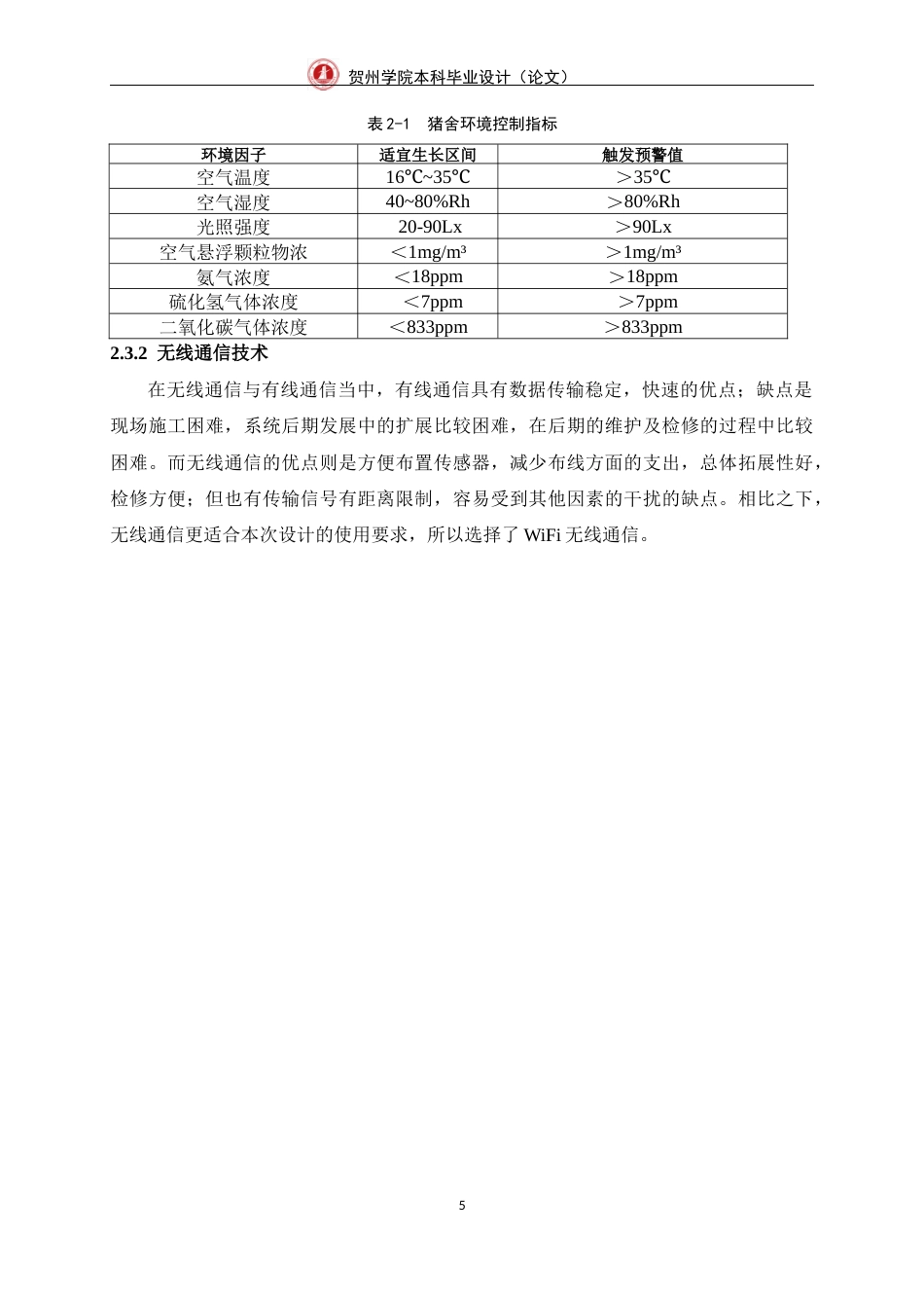 23年WP 通信 基于WiFi的生猪养殖环境监控系统设计-约25489字符-约17927字符.docx_第9页