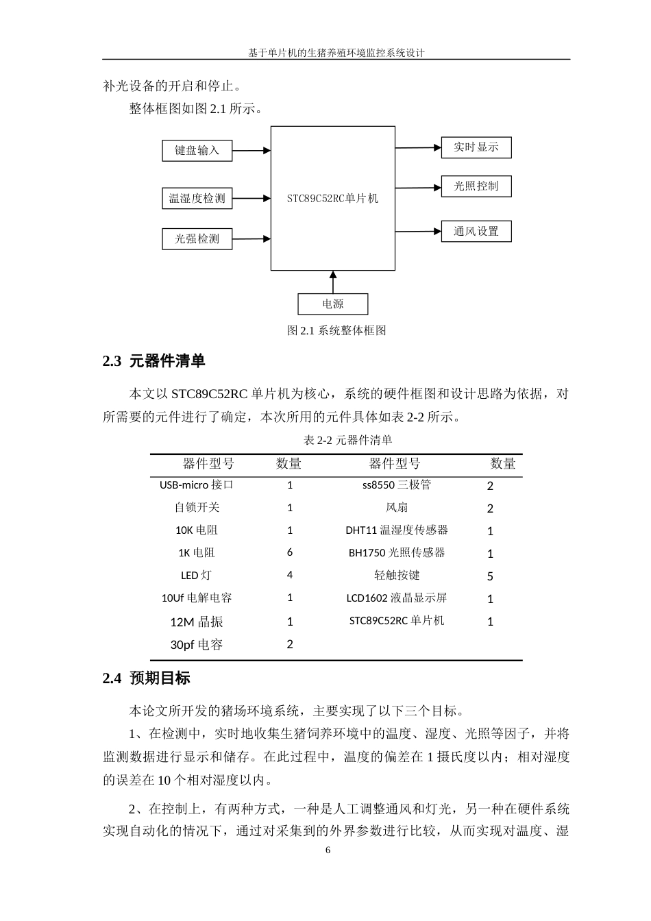 23年WP 电气物联网 基于单片机的生猪养殖环境监控系统设计-约17970字符-约15277字符.docx_第10页
