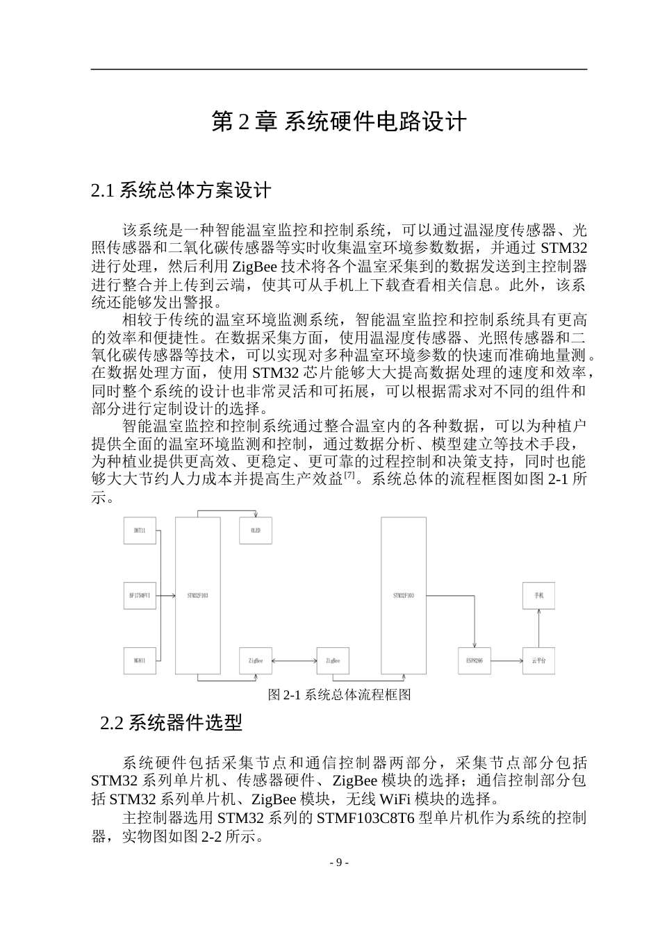 23年WP通信 基于STM32的物联网温室控制的设计与实现 .doc_第9页