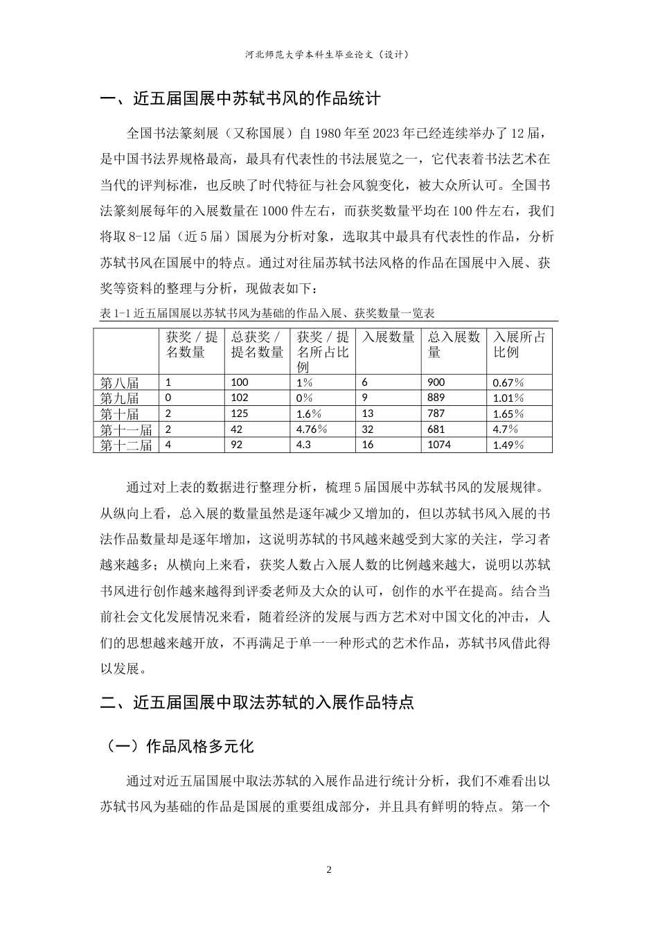 23年WP书法学-近五届国展中的苏轼书风研究-约8437字符-约6948字符.docx_第6页