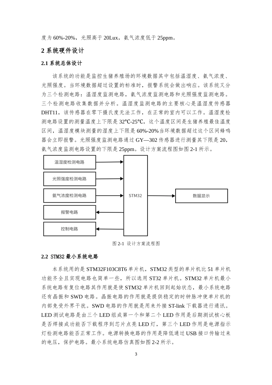 23年WP信息工程 基于单片机的生猪养殖环境监控系统设计- .docx-约28838字符.docx_第6页