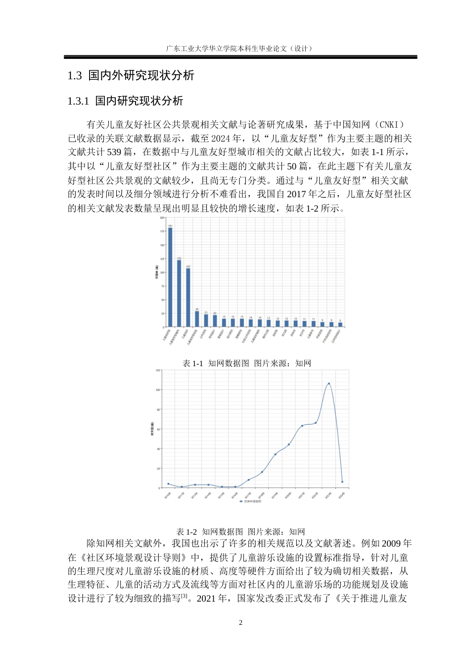 24年WP本科风景园林 基于行为活动模式的儿童友好型社区公共景观设计研究——以长沙湘江世纪城小区为例重8.97%-约22567字符.docx_第7页