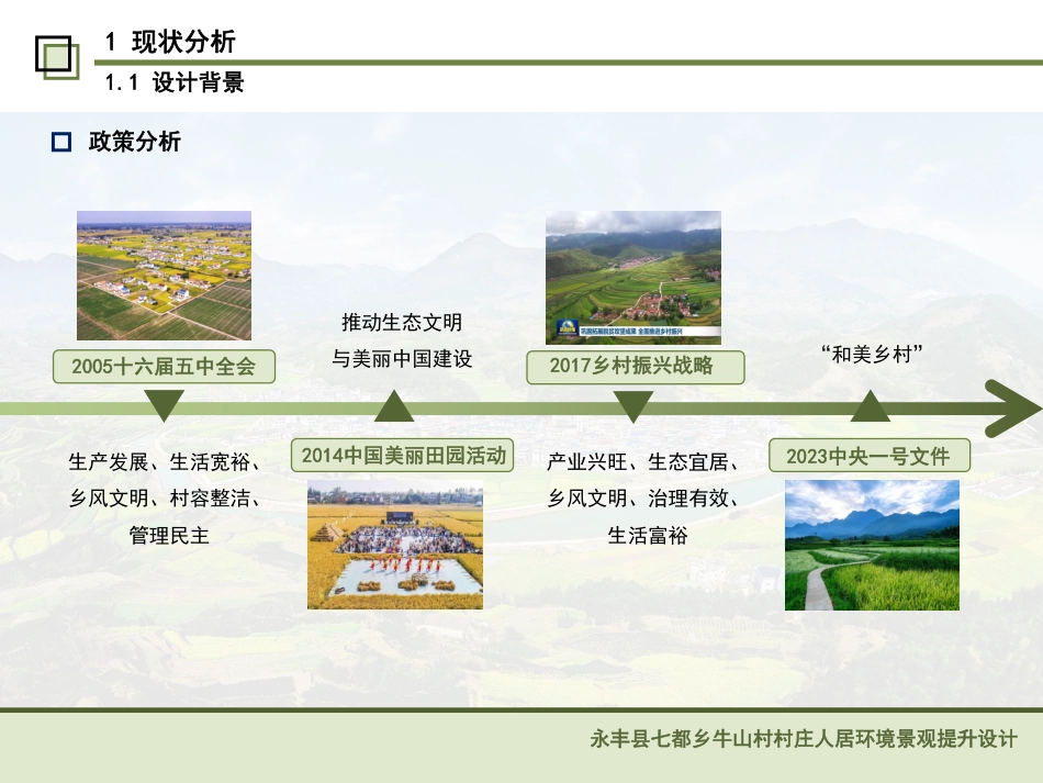 24年WP本科风景园林-青山环绕处,烟火万家来-吉安市牛山村人居环境景观设计-约8641字符.pdf_第4页