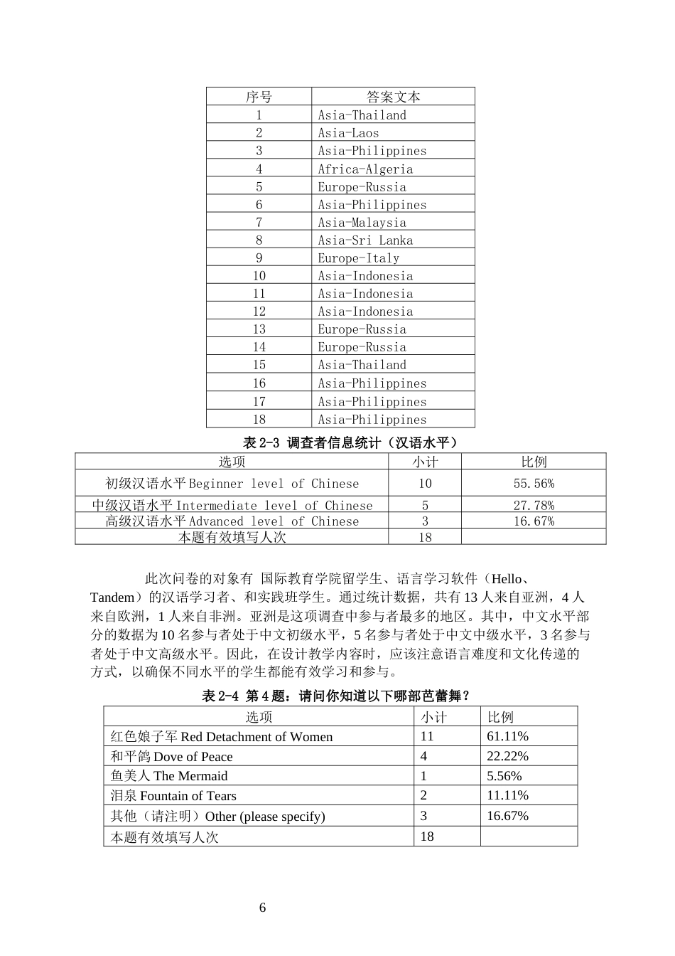 24年WP本科汉语国际教育 基于体验式教学法的《红色娘子军》教学设计定稿.doc_第10页