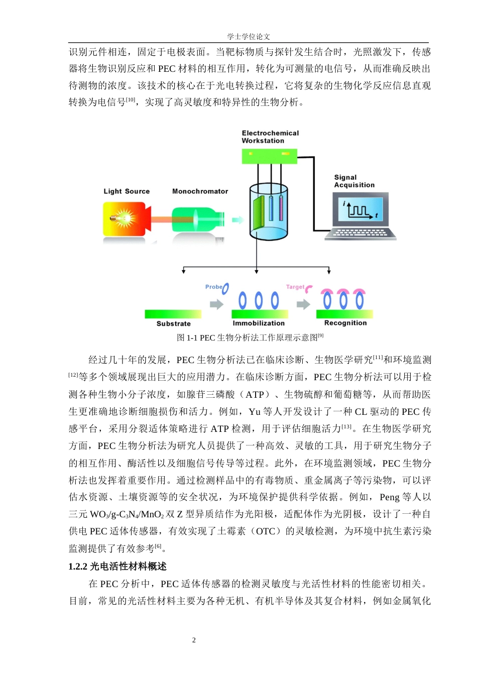 24年WP本科化学 基于仿生MOF纳米酶介导的超灵敏心肌标志物光电化学传感器的构建及应用定稿-约33969字符.docx_第6页