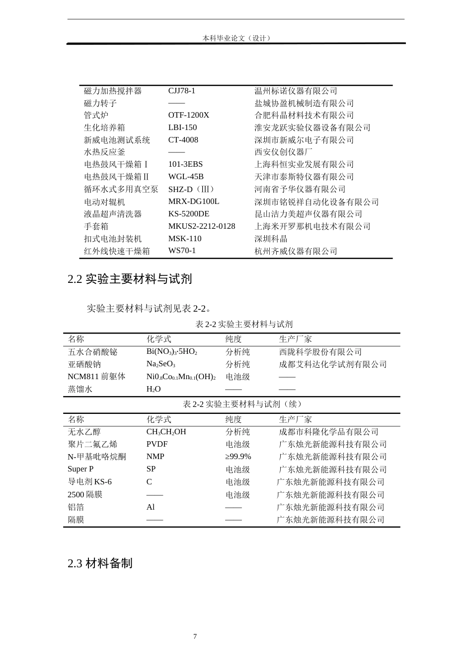 24年WP本科化学工程工艺 Bi2SeO5包覆NCM811正极材料的电化学性能研究定稿-约15441字符.docx_第7页