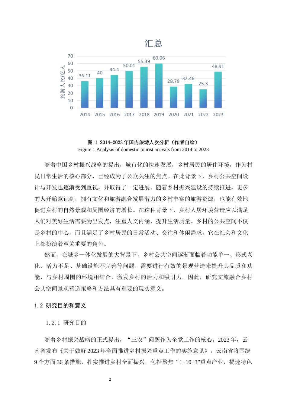 24年WP本科园林 文旅融合背景下乡村公共空间景观营造研究 ——以建水县面甸镇犁耙庄村为例定稿.docx_第9页