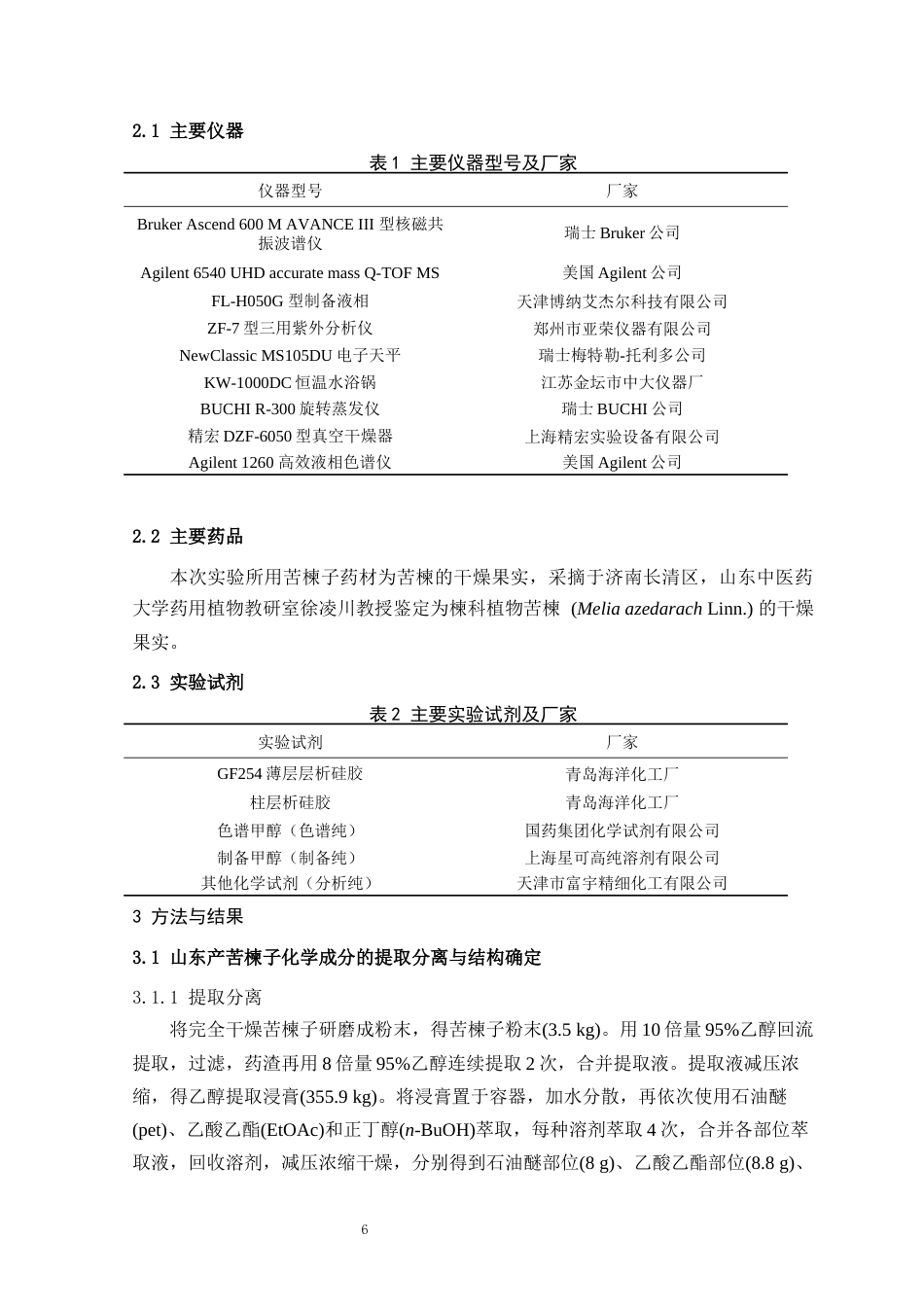 24年WP本科中药学 山东产苦楝子化学成分的提取分离与结构确定定稿-约12297字符.docx_第6页