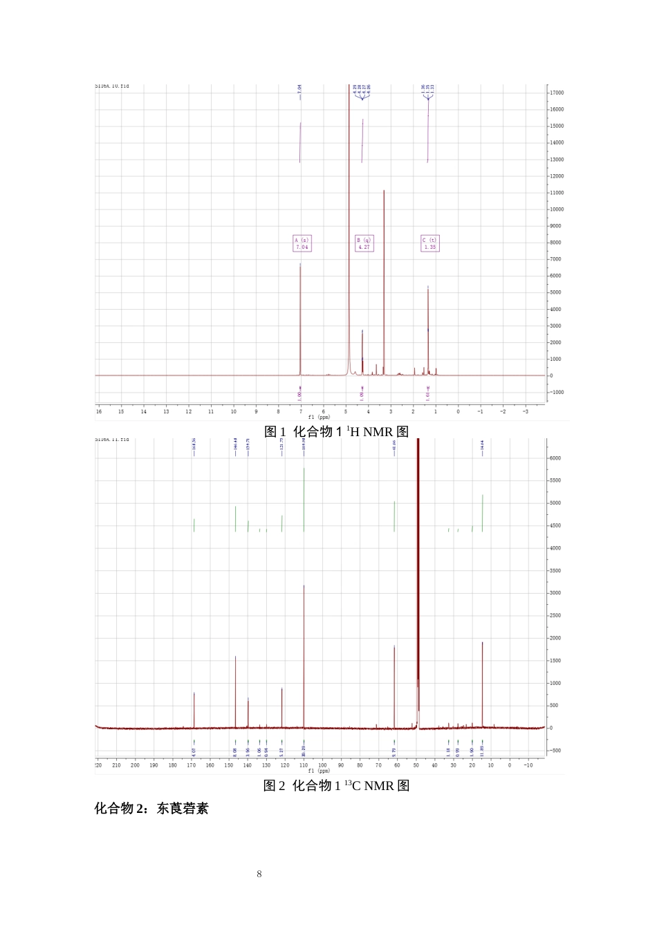 24年WP本科中药学 山东产苦楝子化学成分的提取分离与结构确定定稿-约12297字符.docx_第8页