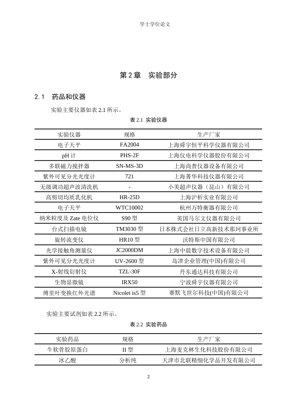 24年WP交稿 Pickering乳液 ，壳聚糖醋酸盐（Ch-Ac）和牛软骨胶原蛋白（BCC）为原料制备了牛软骨胶原蛋白-壳聚糖（BCC-Ch-Ac）颗粒及其结构表征.doc_第7页