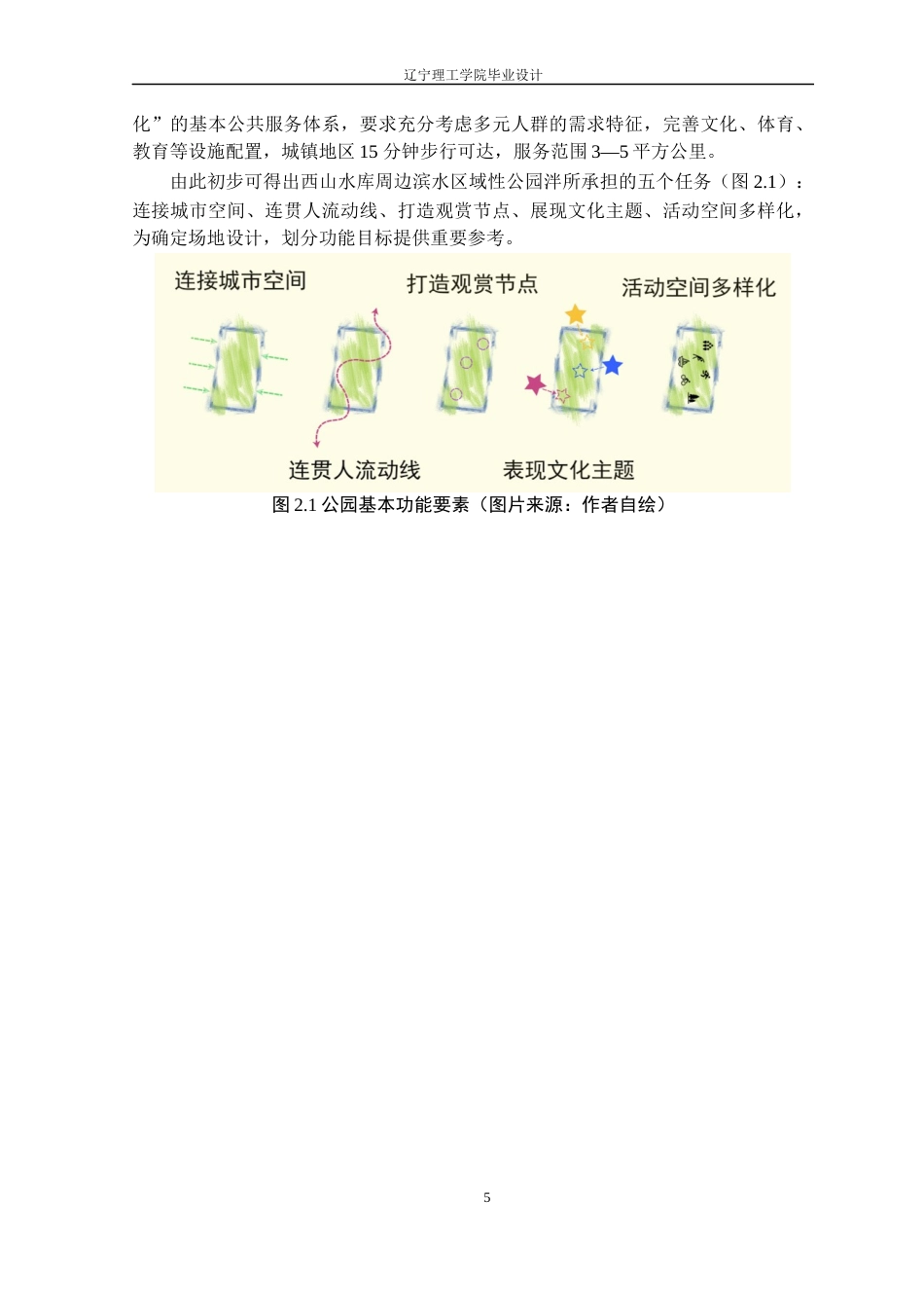 24年WP交稿风景园林 大连西山水库周边景观改造设计-约15997字符.docx_第9页