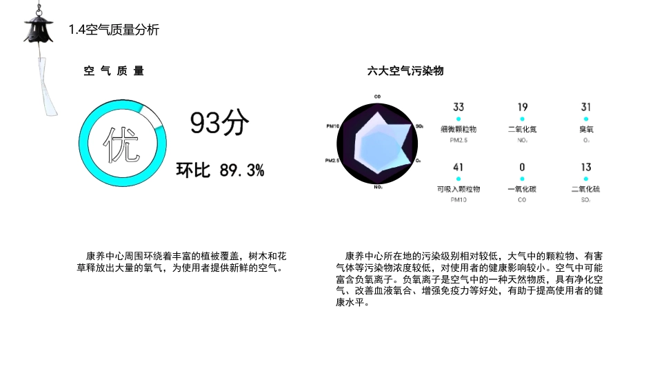 24年WP交稿环境设计 北湖区华塘镇吴山村草莓小镇森颐康养中心景观设计第三稿-约3700字符.pdf_第10页