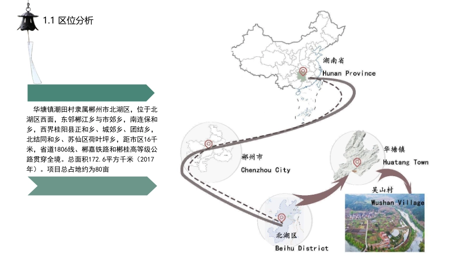 24年WP交稿环境设计 北湖区华塘镇吴山村草莓小镇森颐康养中心景观设计第三稿-约3700字符.pdf_第6页
