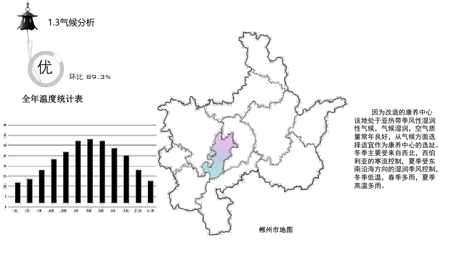24年WP交稿环境设计 北湖区华塘镇吴山村草莓小镇森颐康养中心景观设计第三稿-约3700字符.pdf_第8页