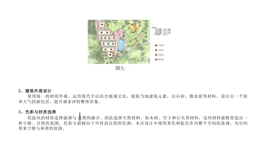 24年WP交稿环境设计 郴州市北湖区谢家冲新农村B区建筑与室内设计定稿加设计说明-约9554字符.pdf_第7页