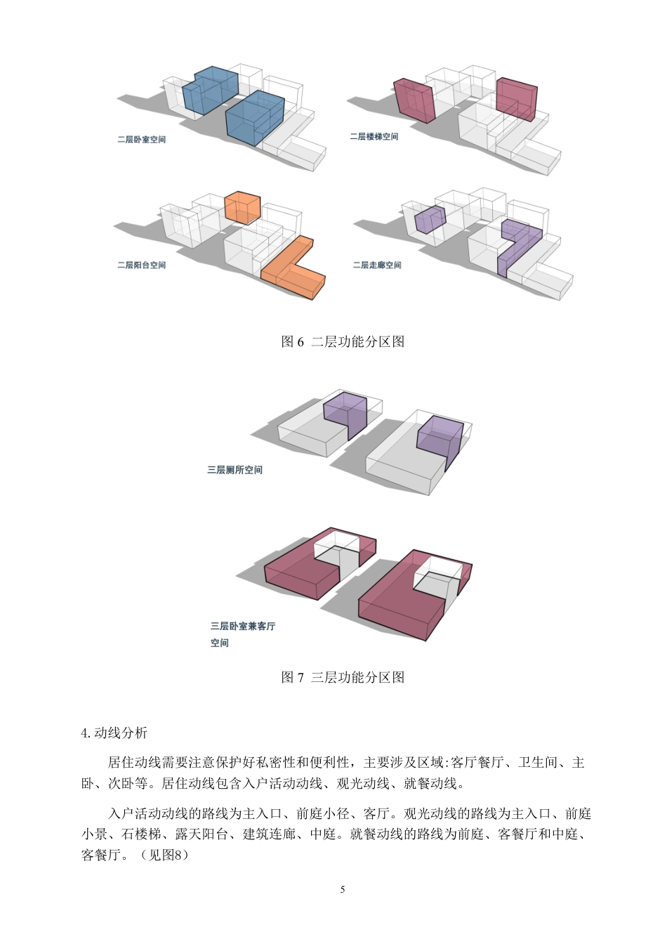 24年WP交稿环境设计 郴州资兴市州门司镇“林韵山居”建筑及室内设计设计说明设计说明+毕业设计定稿-约10157字符.pdf_第5页