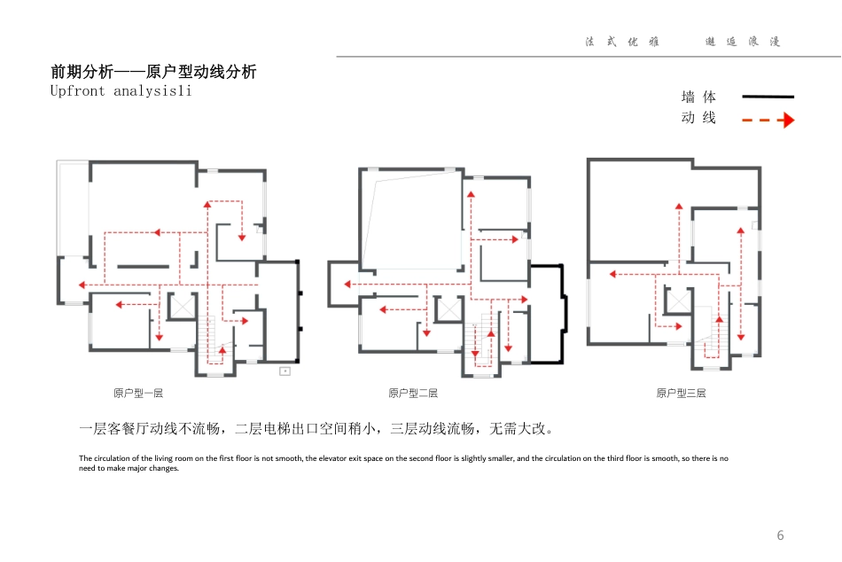 24年WP交稿环境设计 颐和-别墅室内空间设计方案书终稿 (3)-约7582字符.pdf_第6页