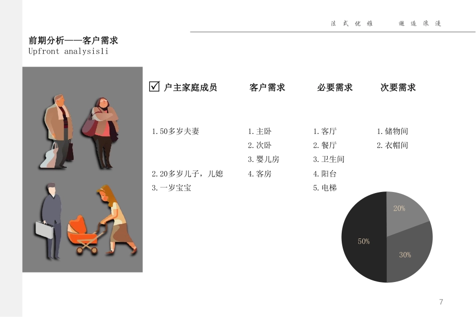 24年WP交稿环境设计 颐和-别墅室内空间设计方案书终稿 (3)-约7582字符.pdf_第7页