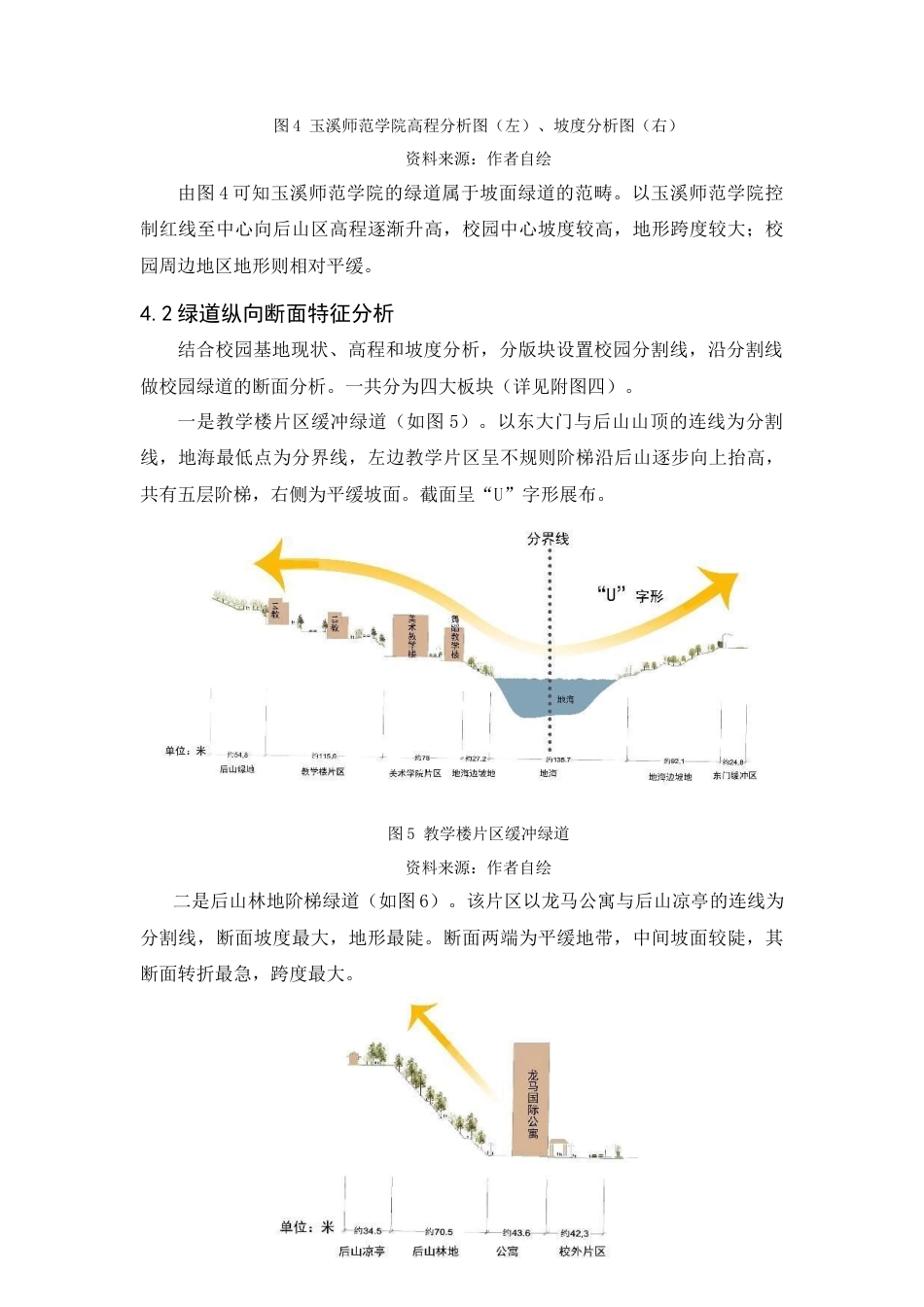 24年WP交稿人文地理与城乡规划 层层叠，步步高——山地校园坡面绿道规划设计定稿.doc_第10页