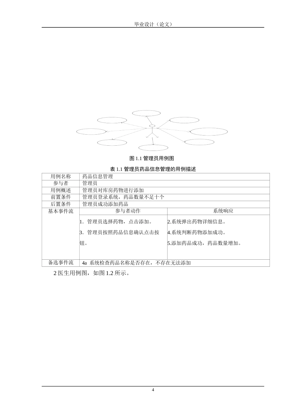 24年WP交稿软件工程 基于MVC模式的眼科诊所管理系统的设计与实现定稿-约38359字符.docx_第8页
