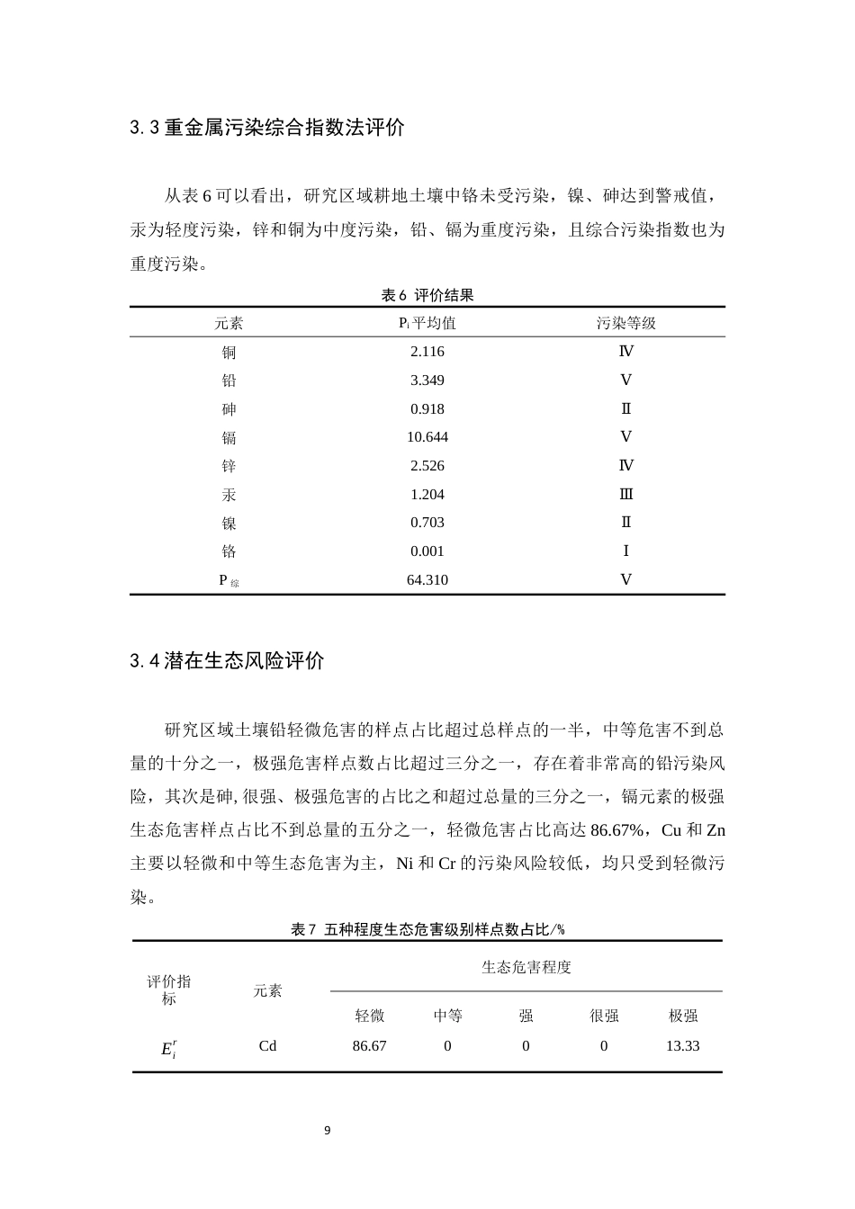 24年WP交稿应用生物 云南格宜镇炼锌废弃地周边耕地重金属污染特征及风险评价定稿-约11018字符.docx_第10页