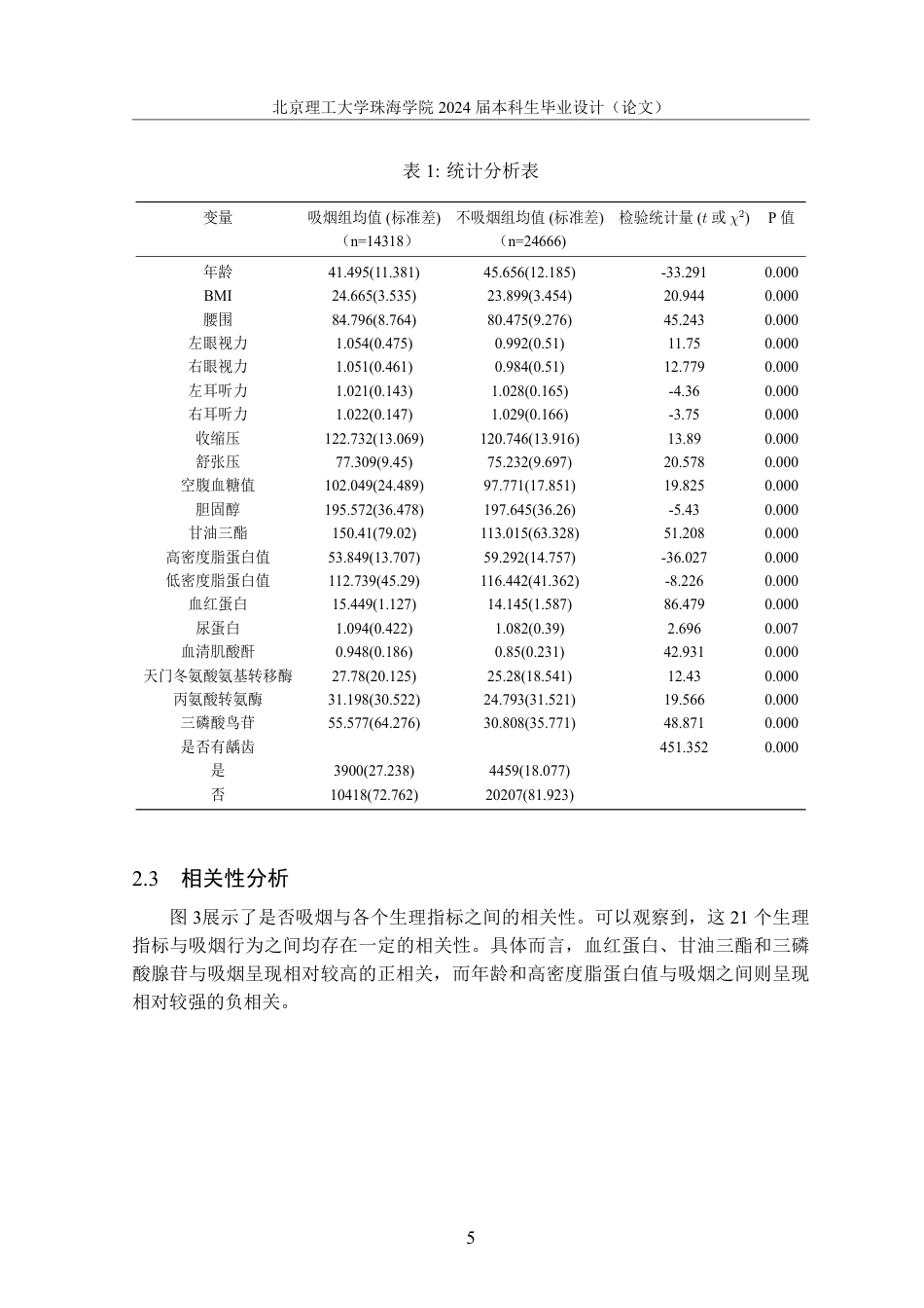 24年WP交稿应用统计 基于多模态数据融合的吸烟者生理特征分析与行为目标检测-定稿-.pdf_第10页