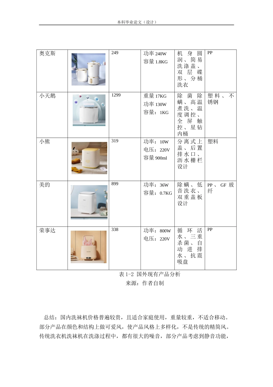 24年查重低产品设计 “Cleaner”小型洗袜机外观设计定稿.docx_第8页