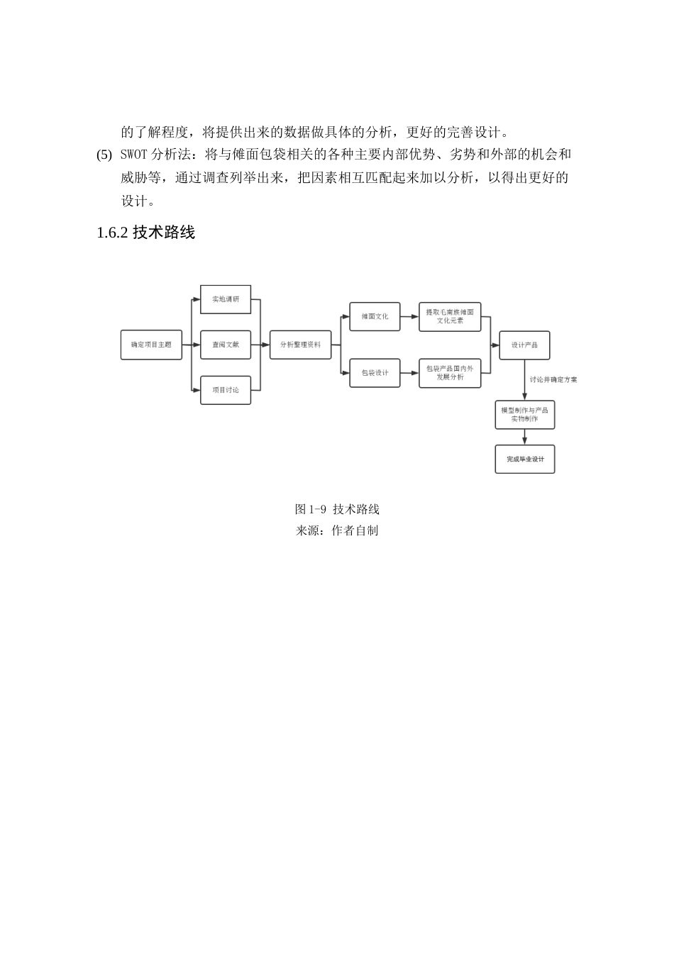 24年查重低产品设计 基于广西毛南族傩面元素的包袋文创产品设计定稿.docx_第10页